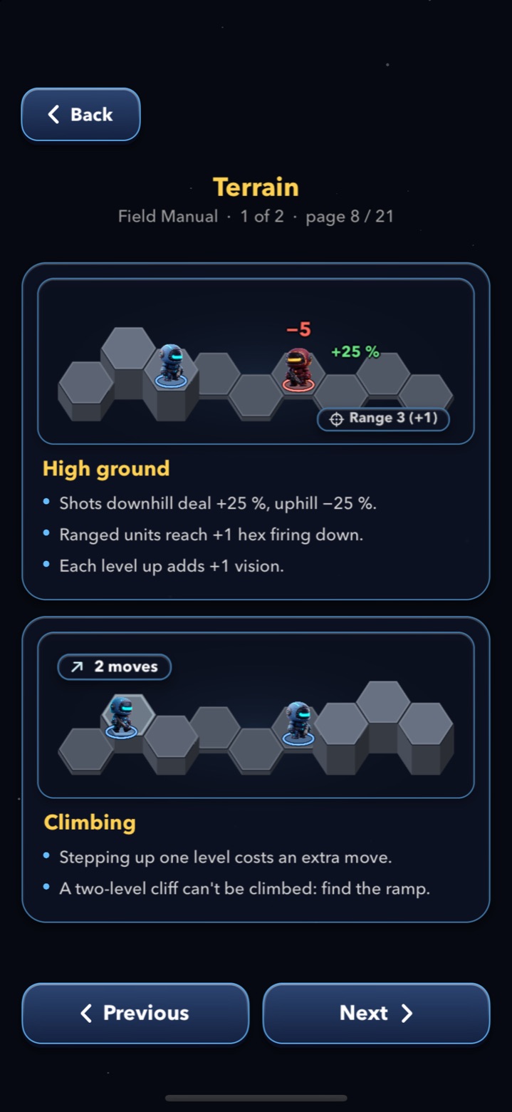 The Field Manual page on terrain: high ground and climbing, with animated examples.